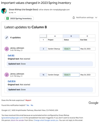 Email notification of changes in a spreadsheet