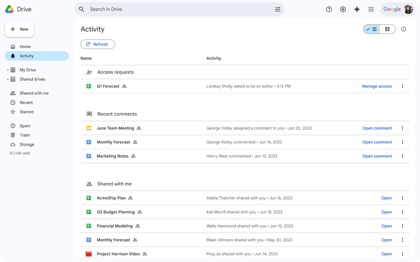 Google Workspace Features Update Summary: May 2024