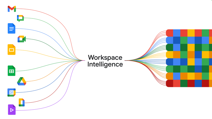 WorkspaceIntelligence.max-2200x2200