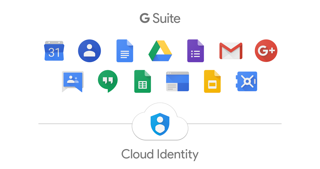 G Suite: What's NEW June 2017